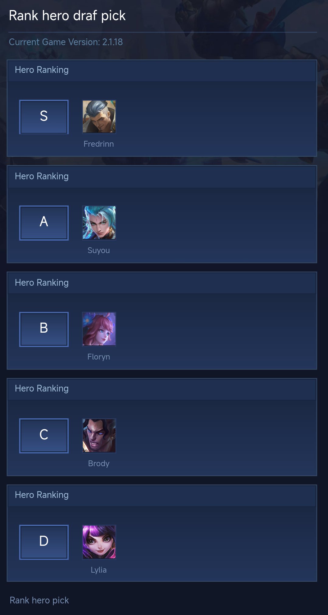 Rank hero draf pick