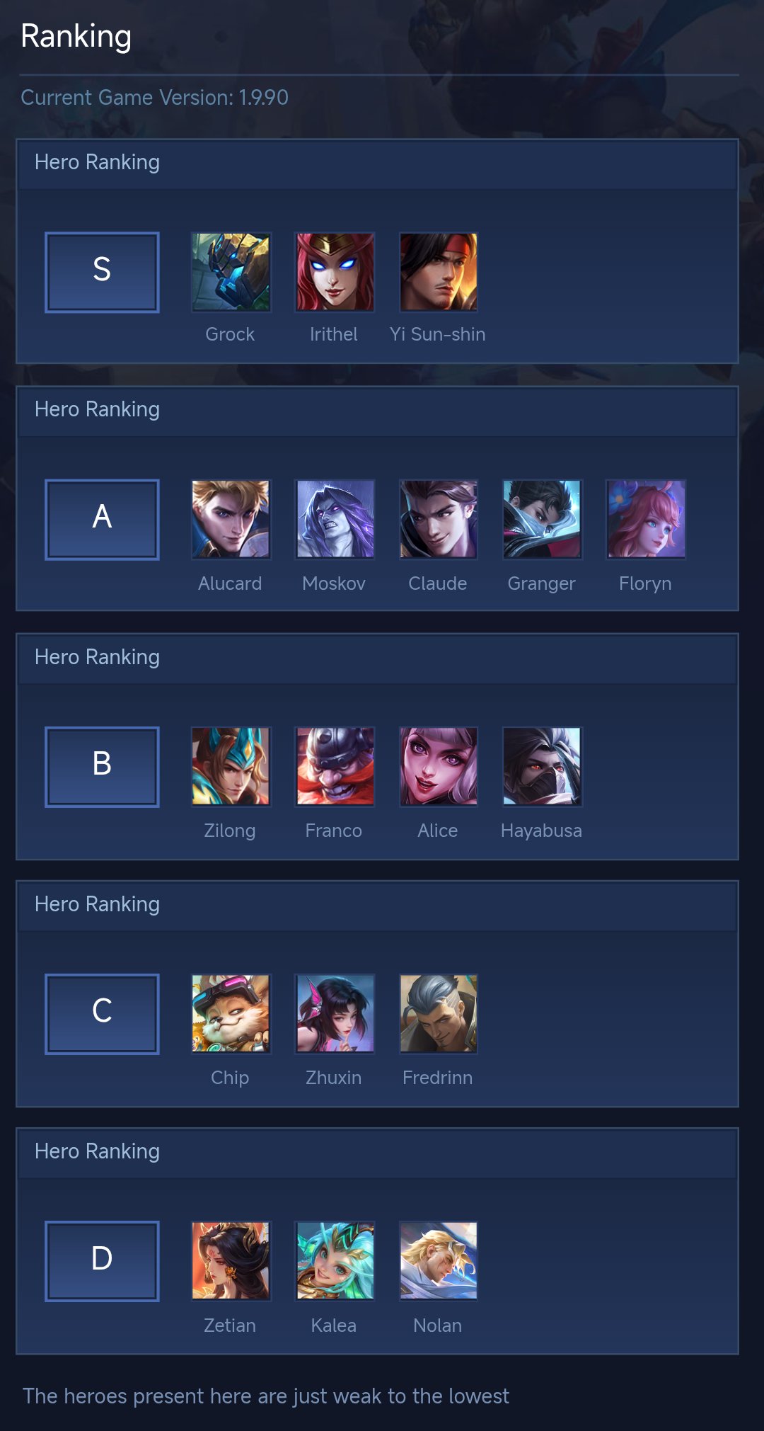 Ranking