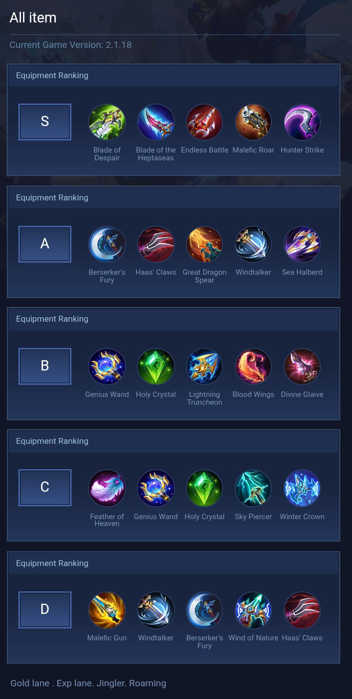 All item