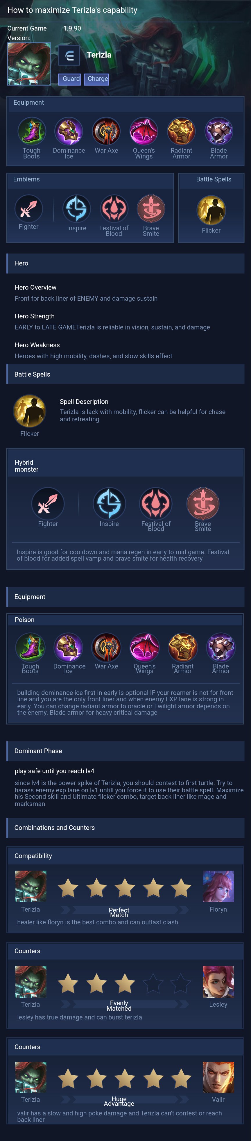 How to maximize Terizla's capability