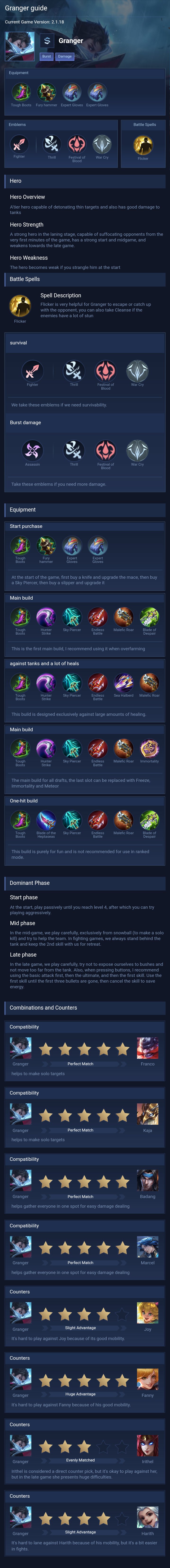 Granger guide