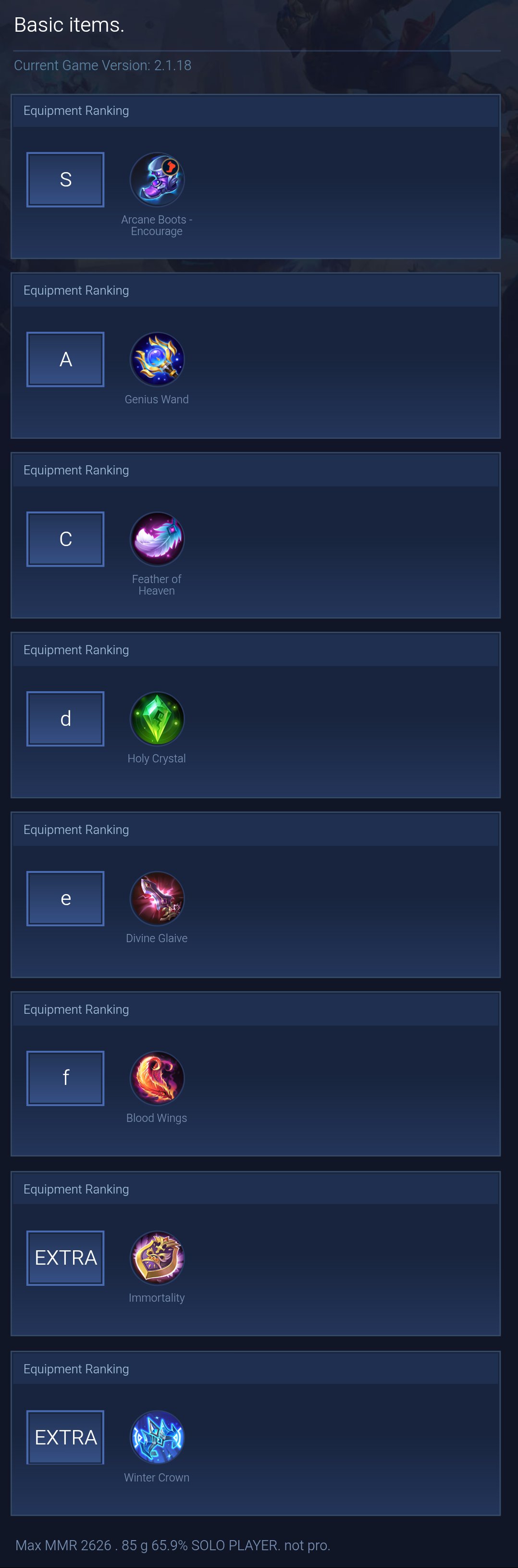 Basic items.