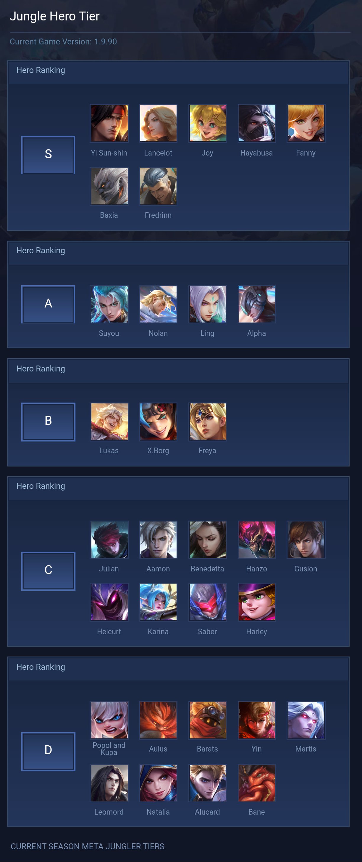 Jungle Hero Tier