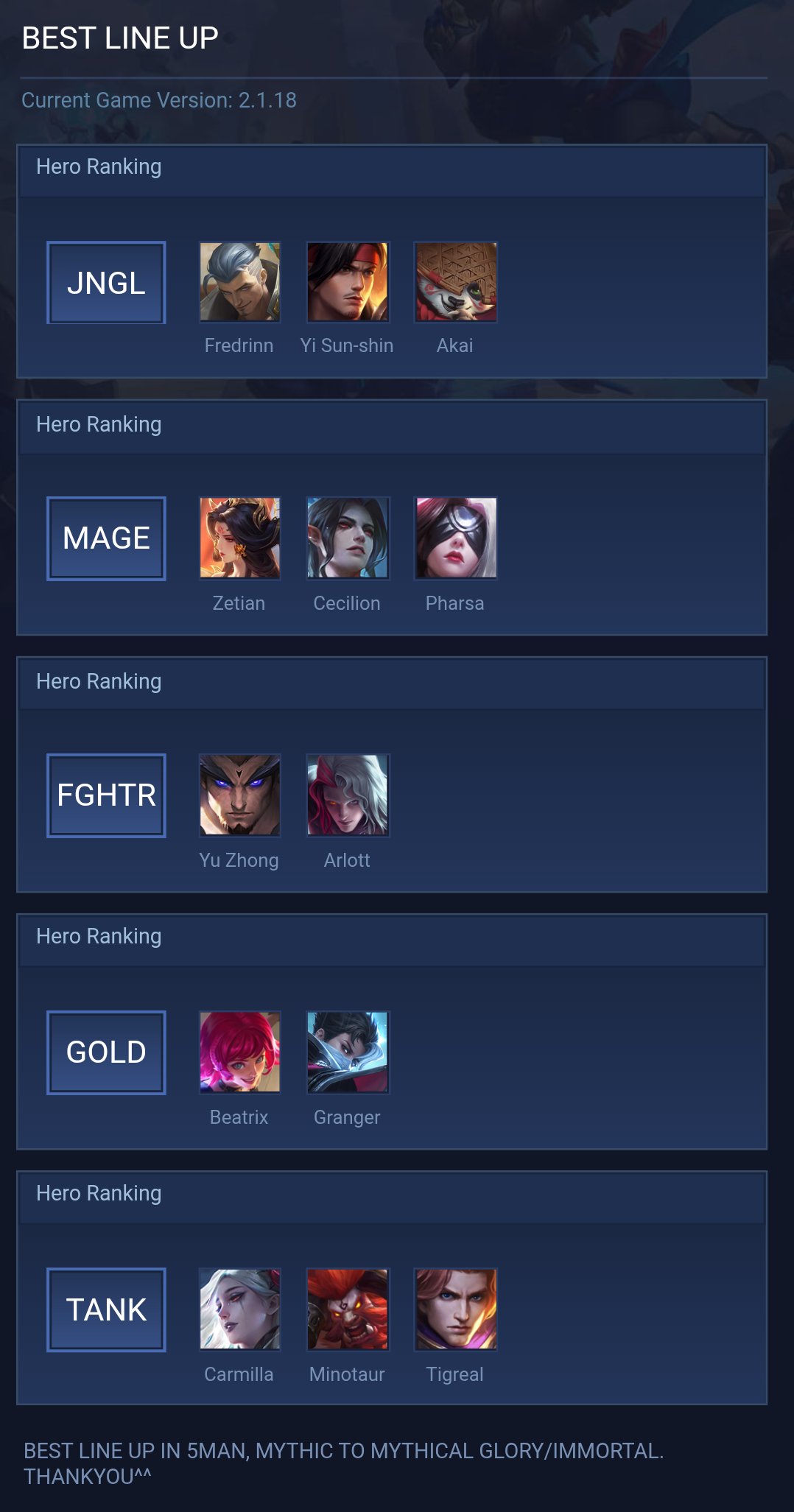 BEST LINE UP