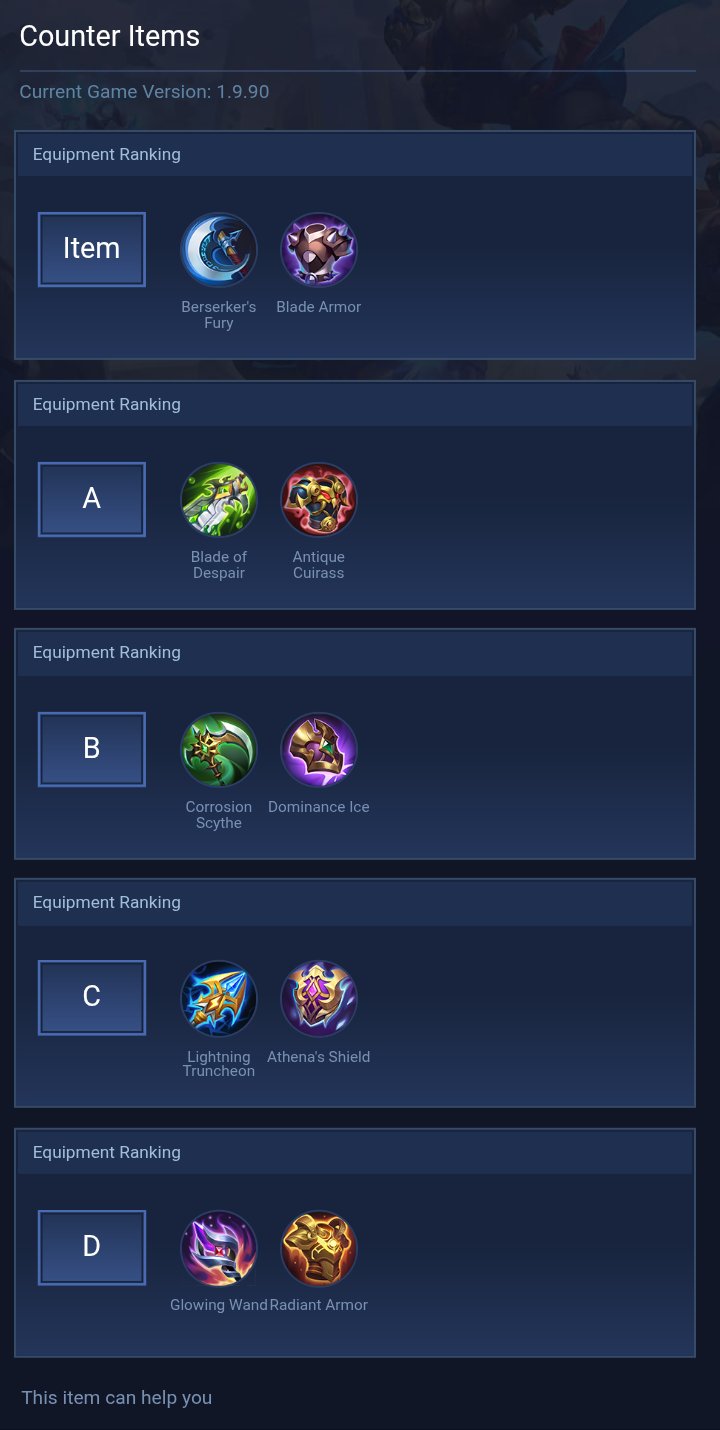 Counter Items
