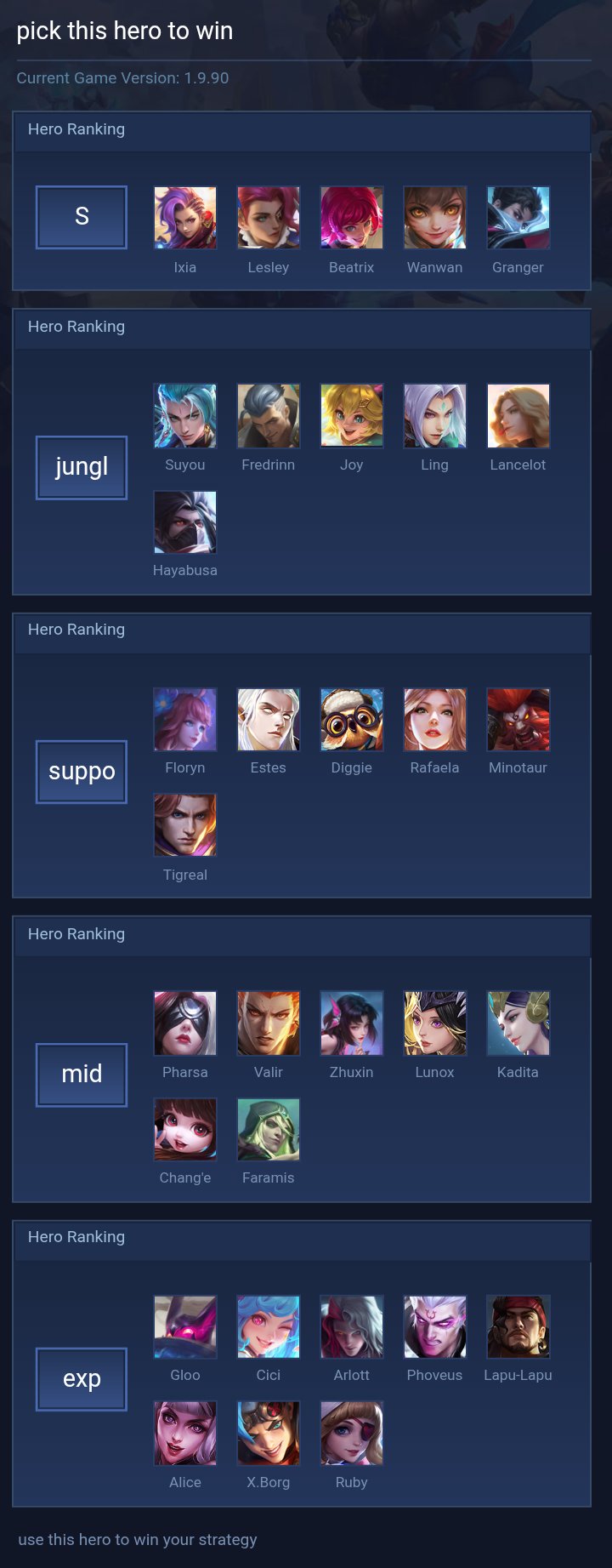 pick this hero to win