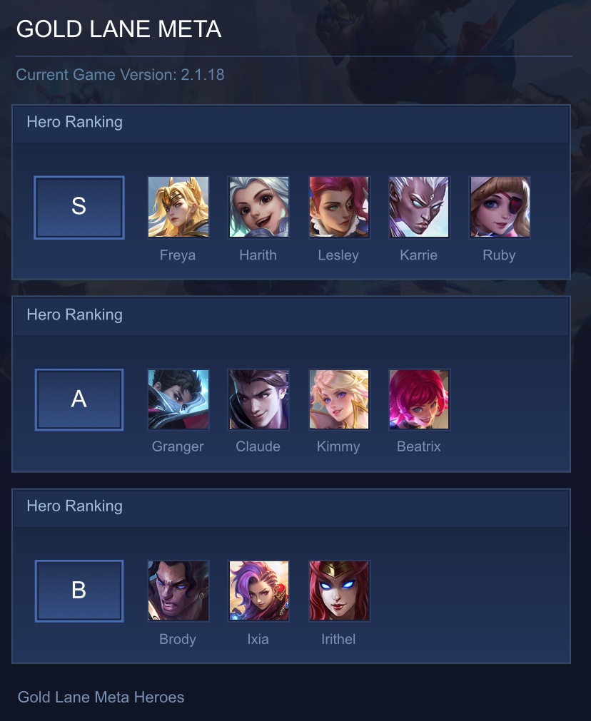 GOLD LANE META