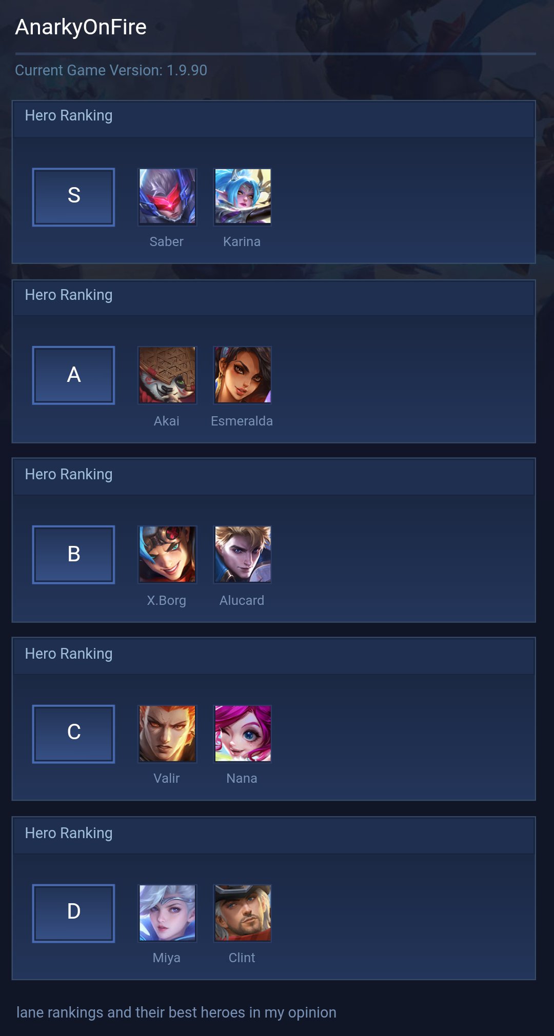 AnarkyOnFire
