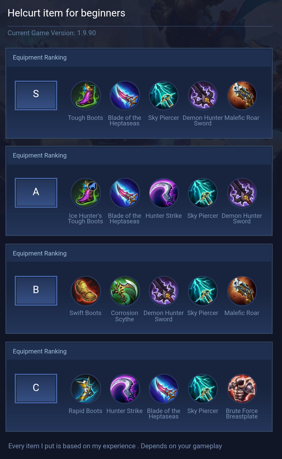 Helcurt item for beginners