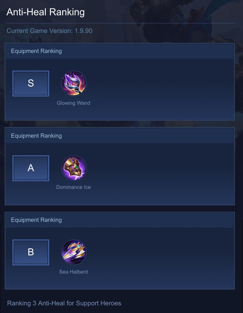Anti-Heal Ranking