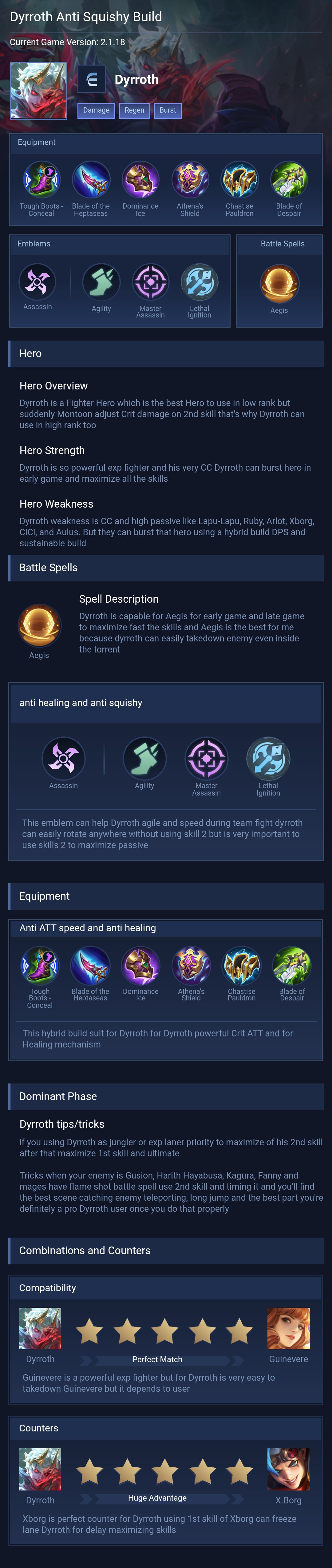 Dyrroth Anti Squishy Build