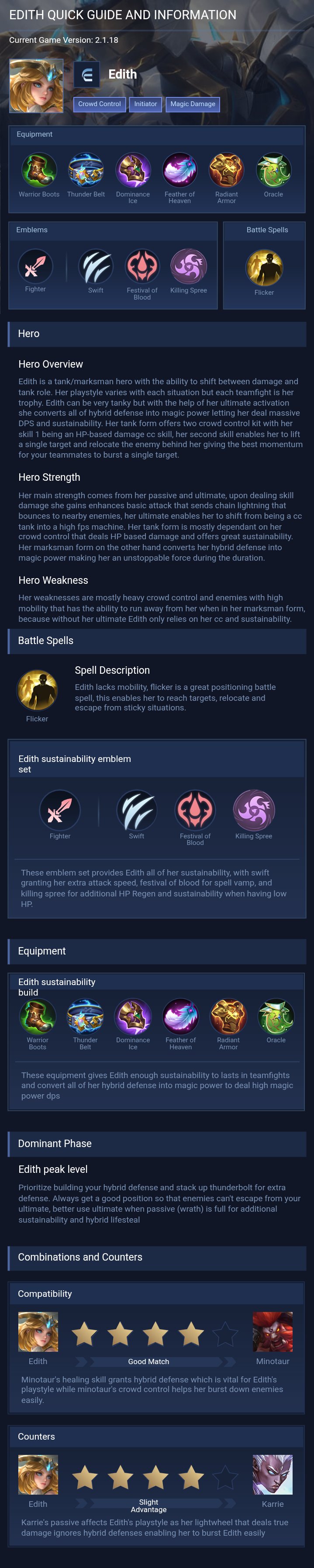 EDITH QUICK GUIDE AND INFORMATION