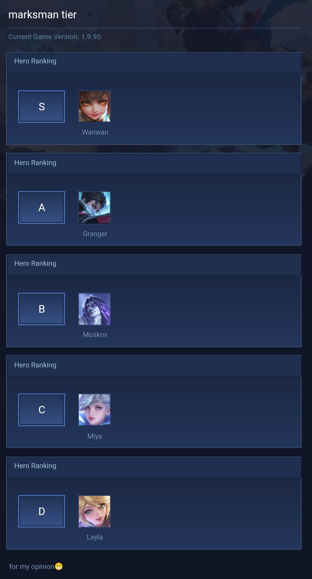 marksman tier
