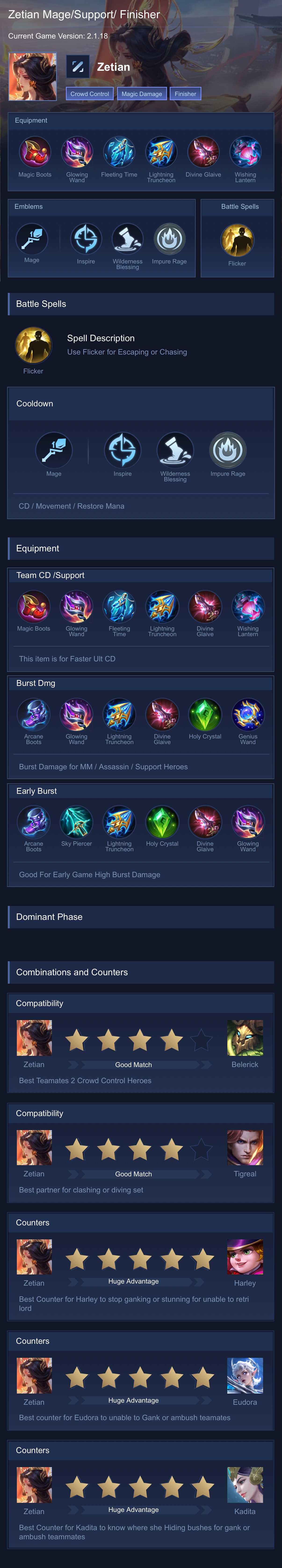 Zetian Mage/Support/ Finisher