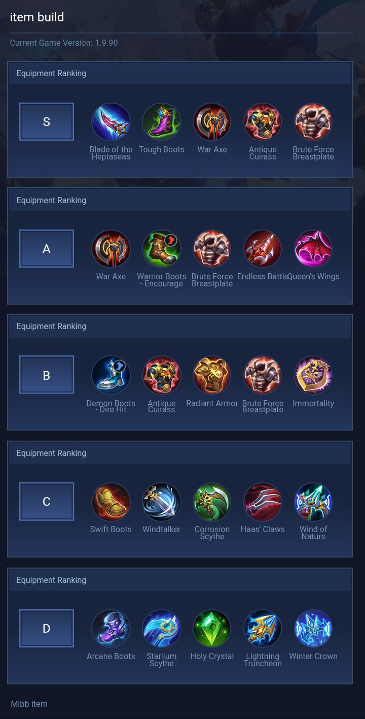 item build