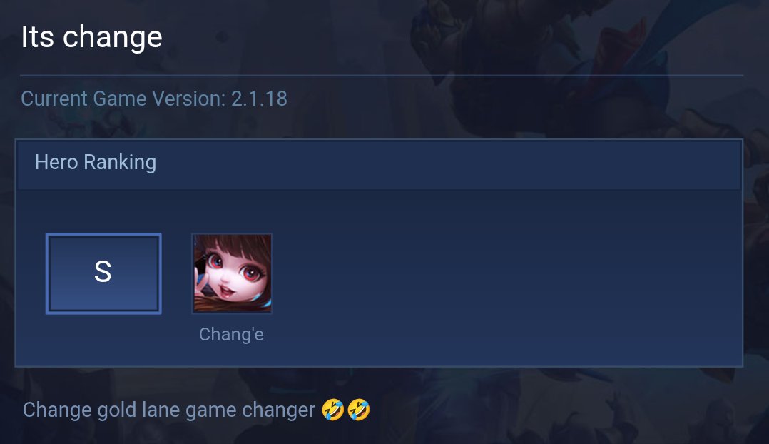 Its change