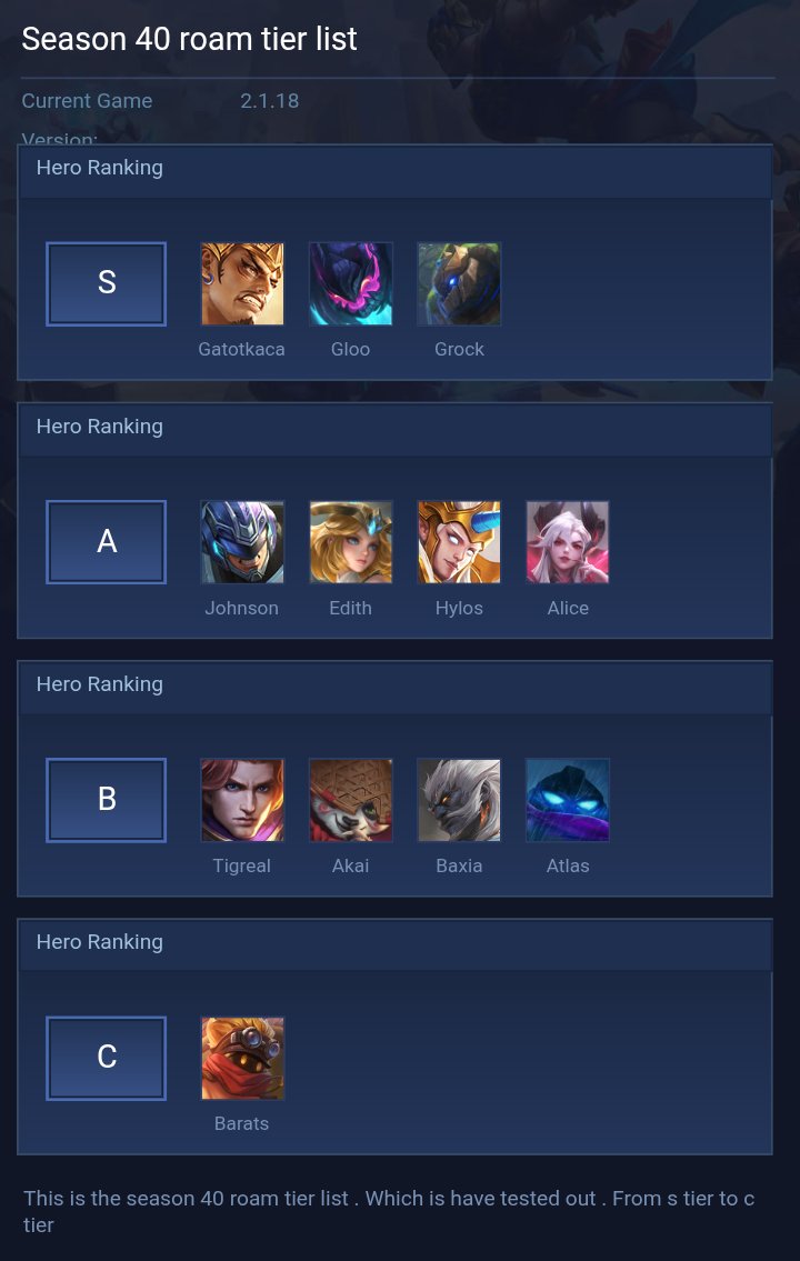 Season 40 roam tier list