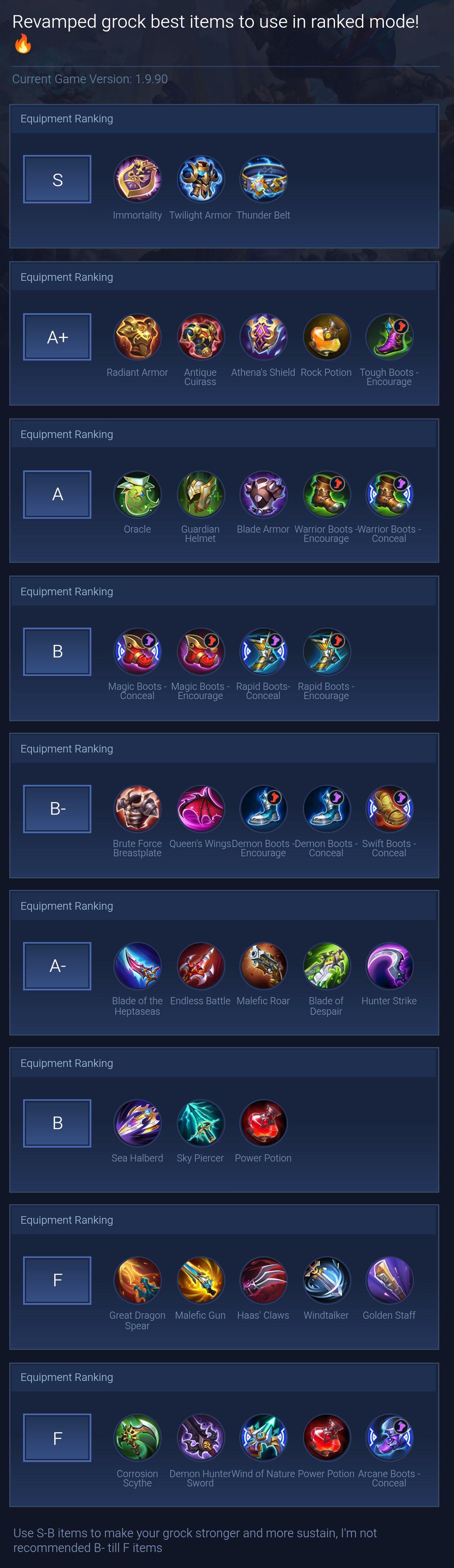 Revamped grock best items to use in ranked mode! 🔥