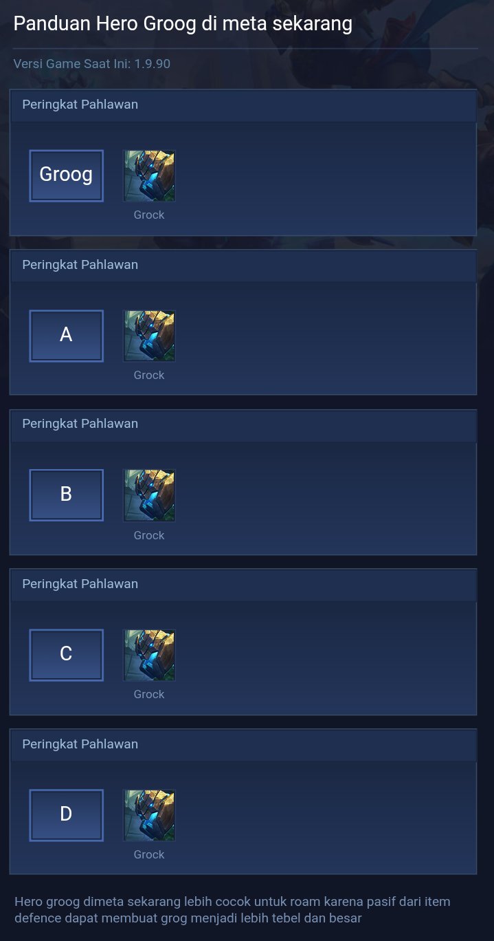 Panduan Hero groog di meta sekarang