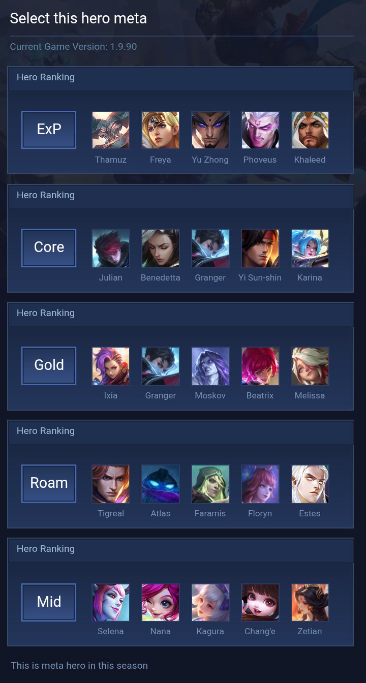 Select this hero meta
