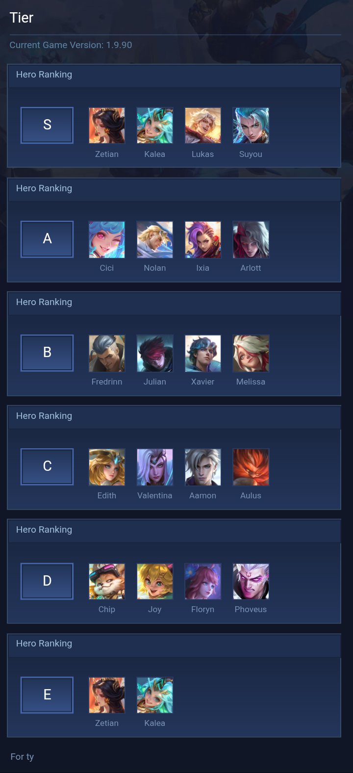 Tier