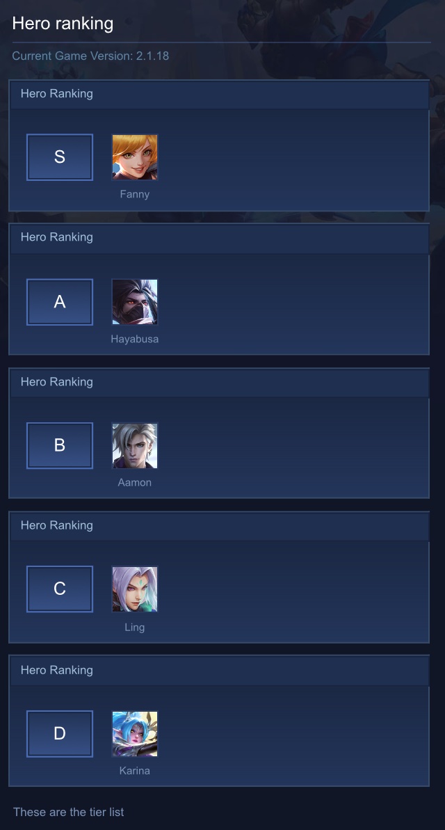 Hero ranking