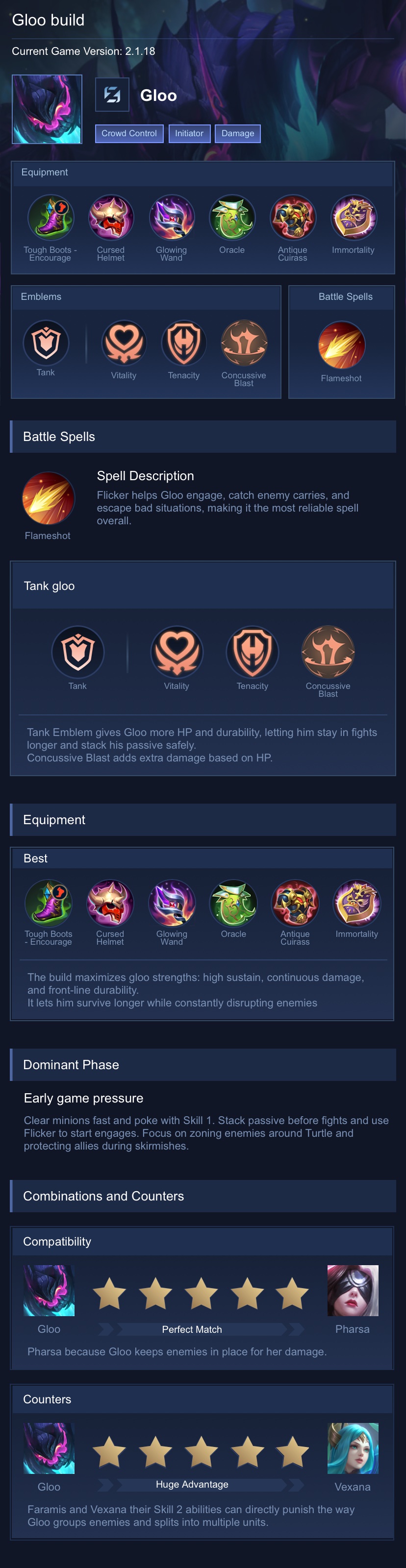 Gloo build