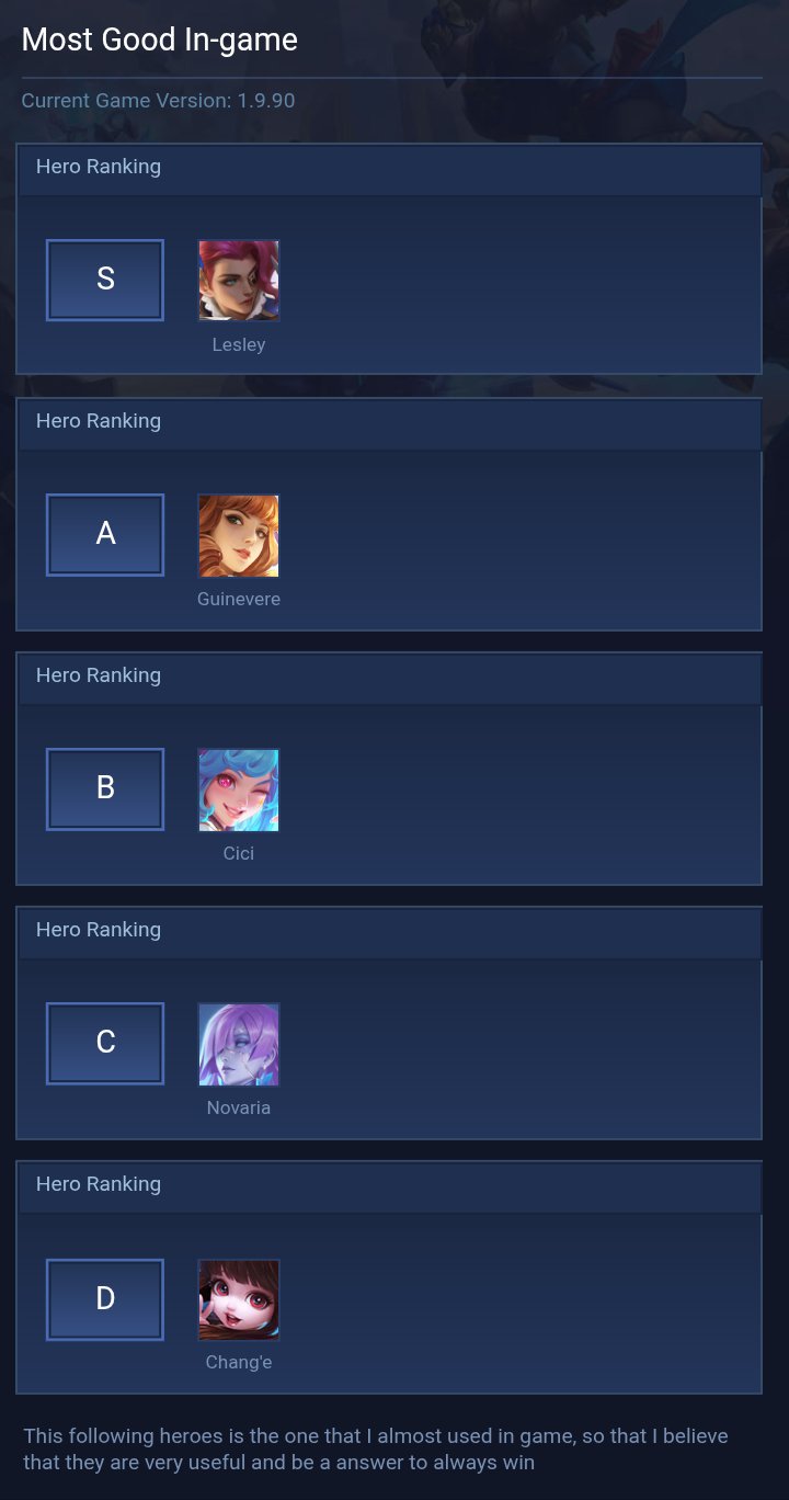 Most Good In-game