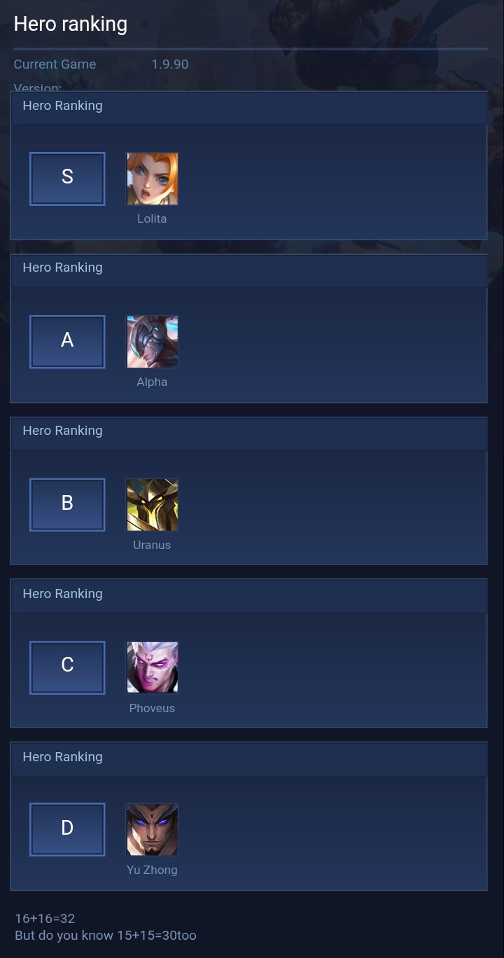 Hero ranking