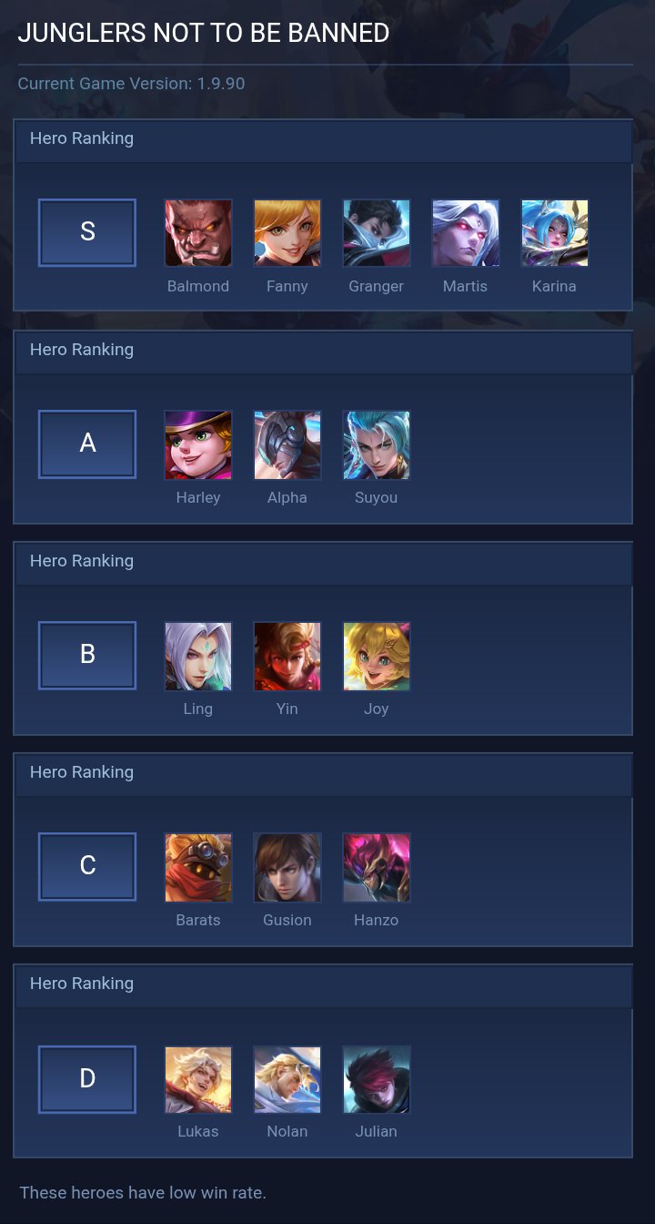 JUNGLERS NOT TO BE BANNED
