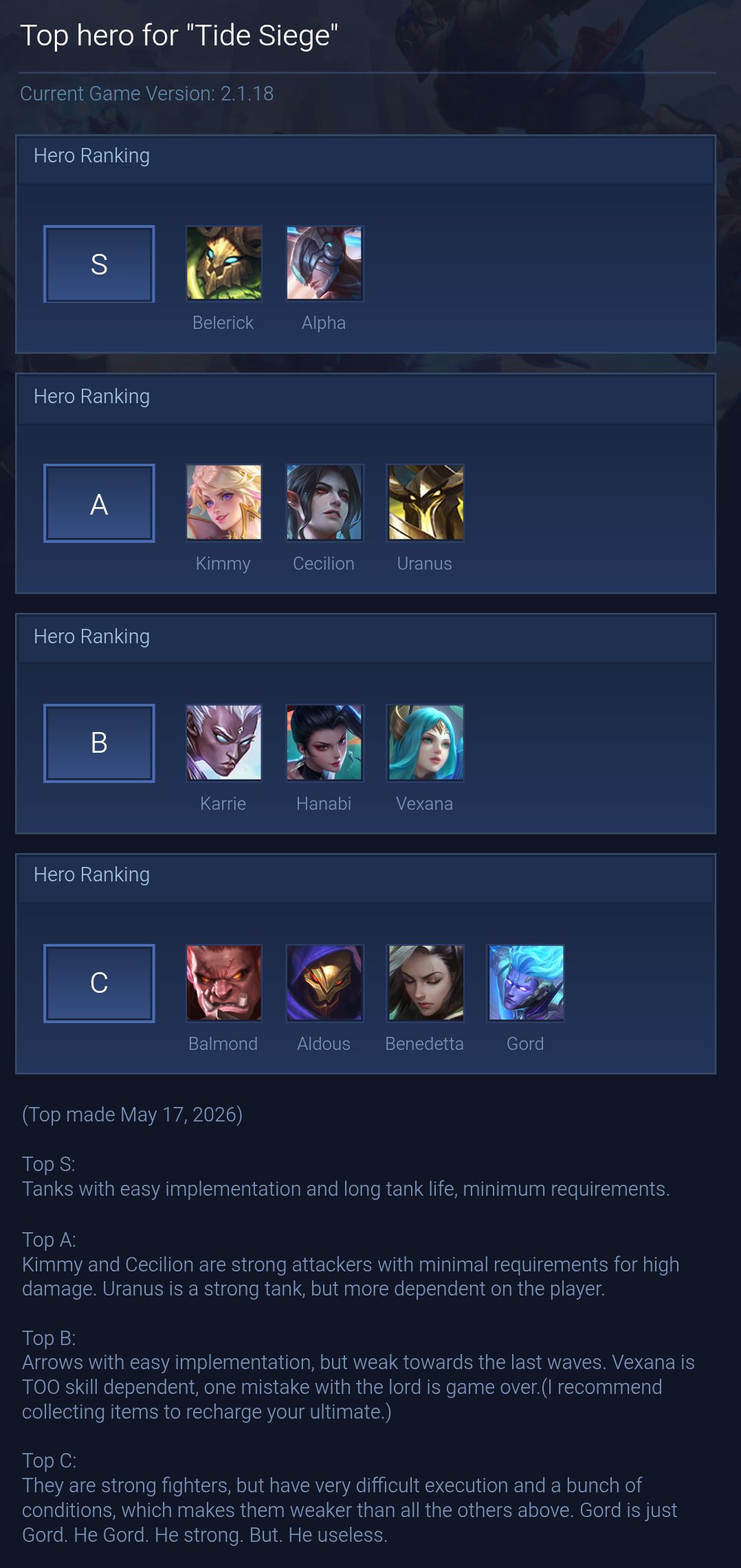 Top hero for "Tide Siege"
