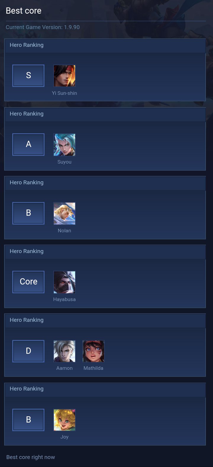 Best core