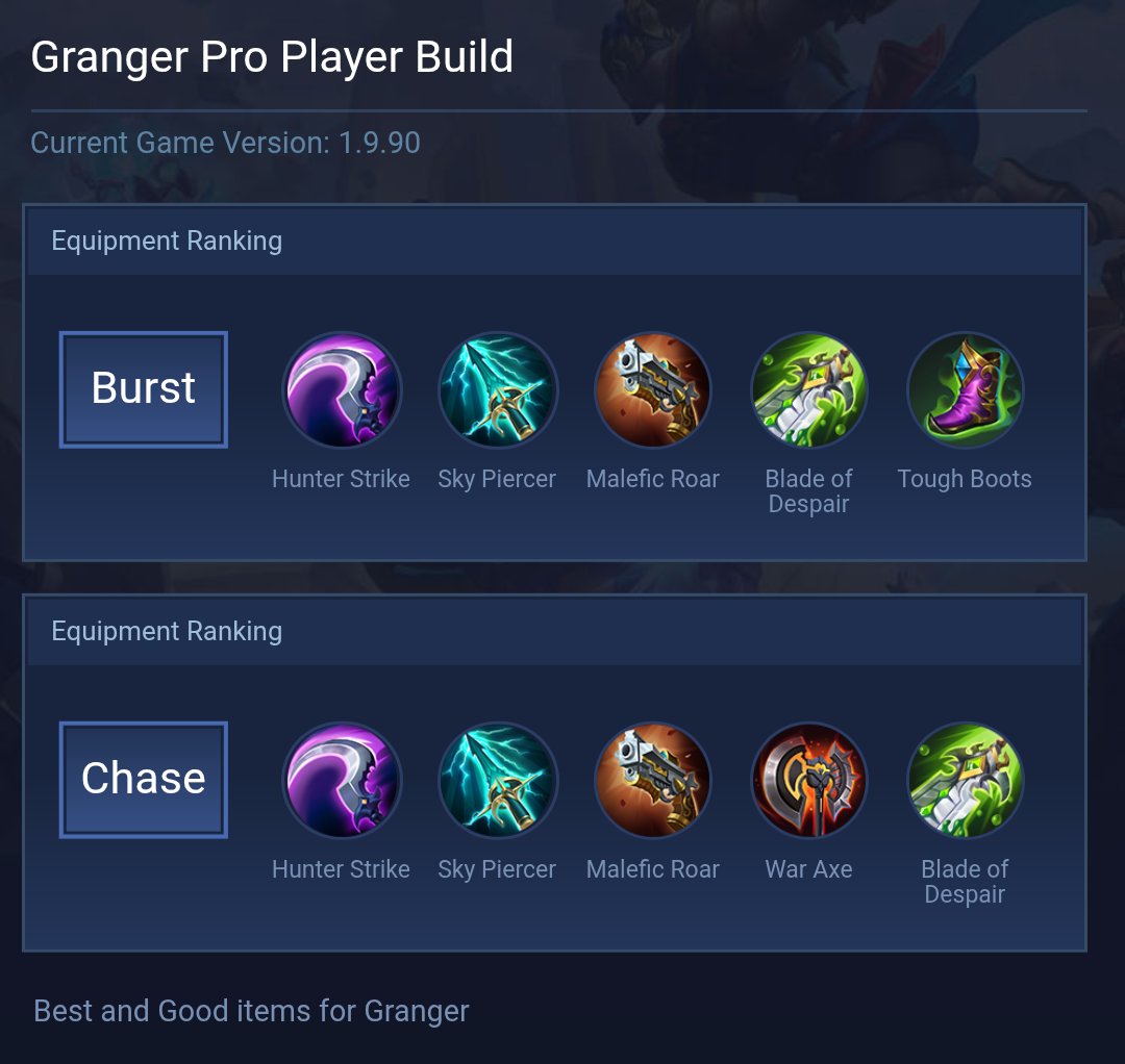 Granger Pro Player Build
