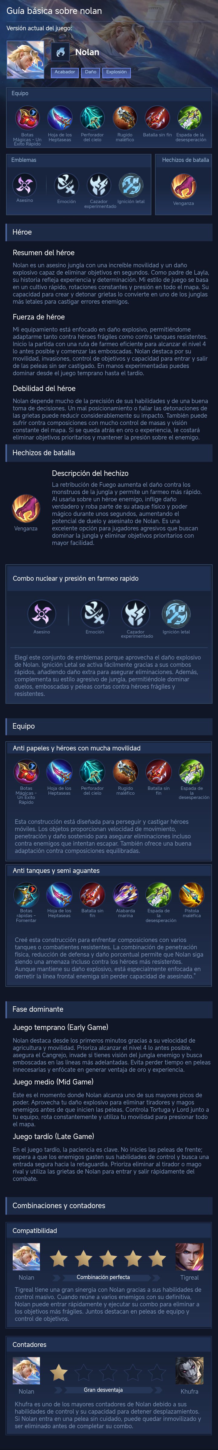 Guía básica sobre nolan