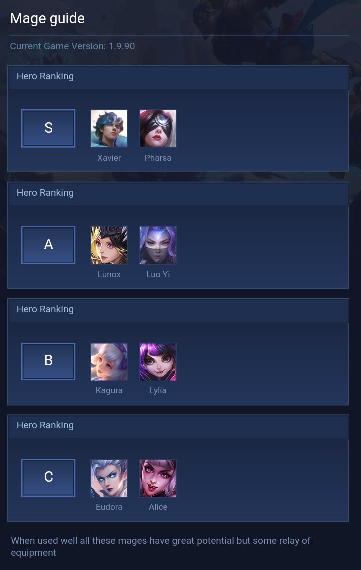 Mage guide