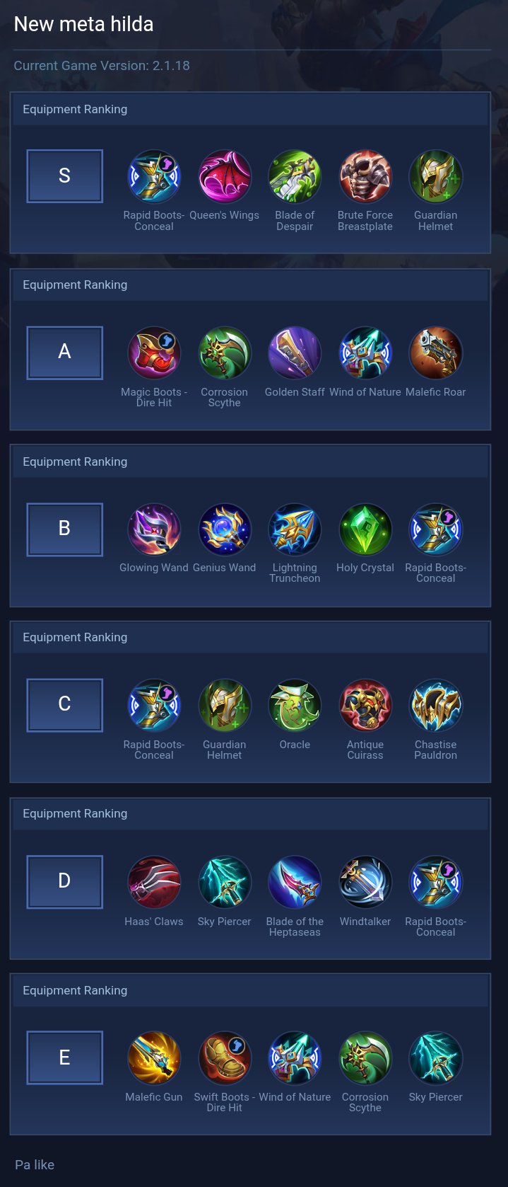 New meta hilda