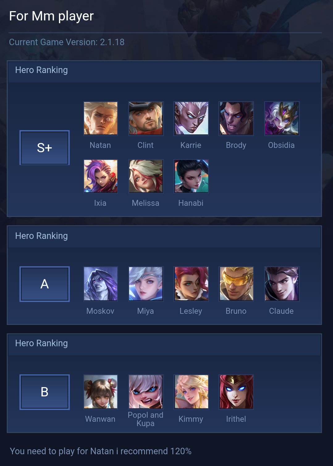 For Mm player