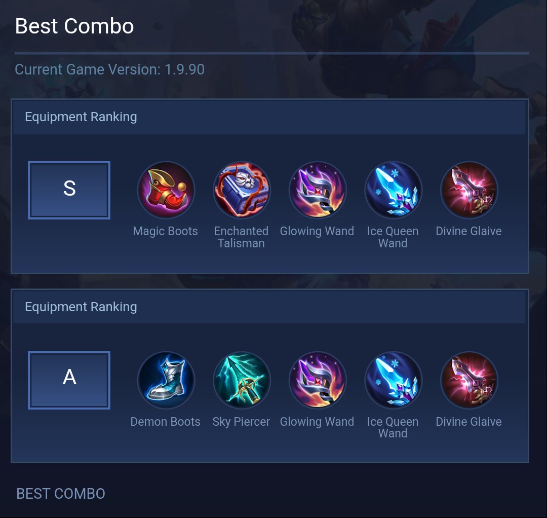 Best Combo