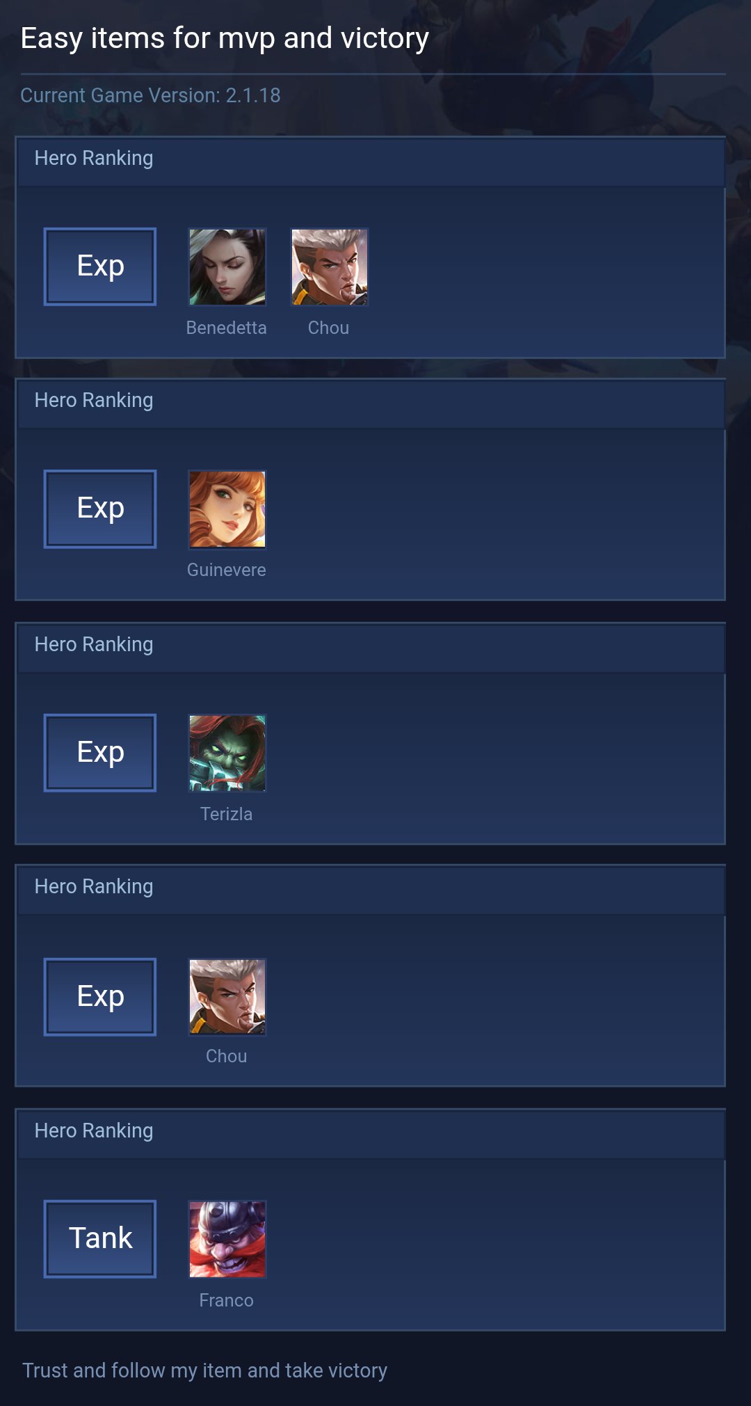 Easy items for mvp and victory