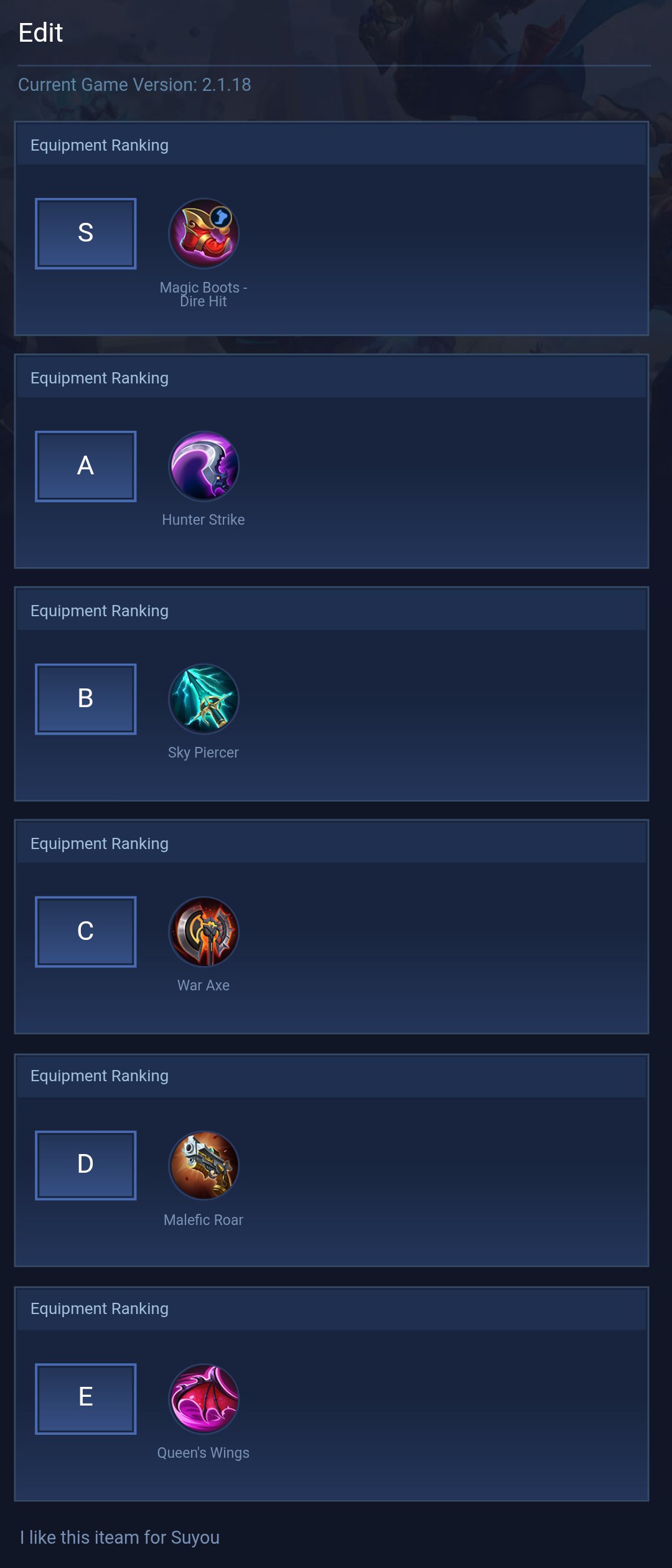 Edit