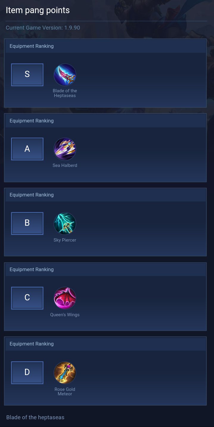 Item pang points