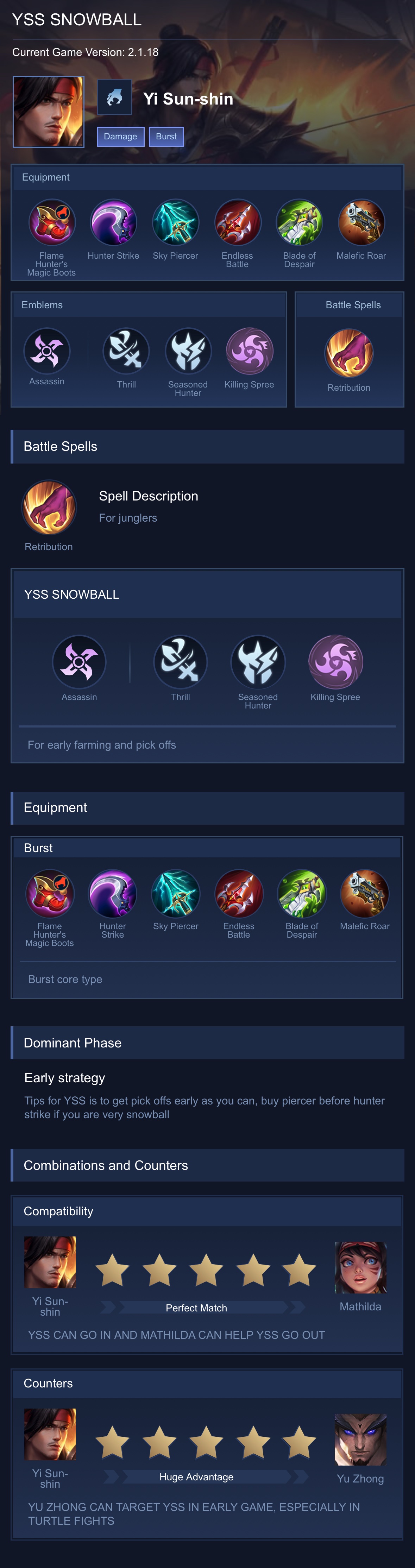 YSS SNOWBALL