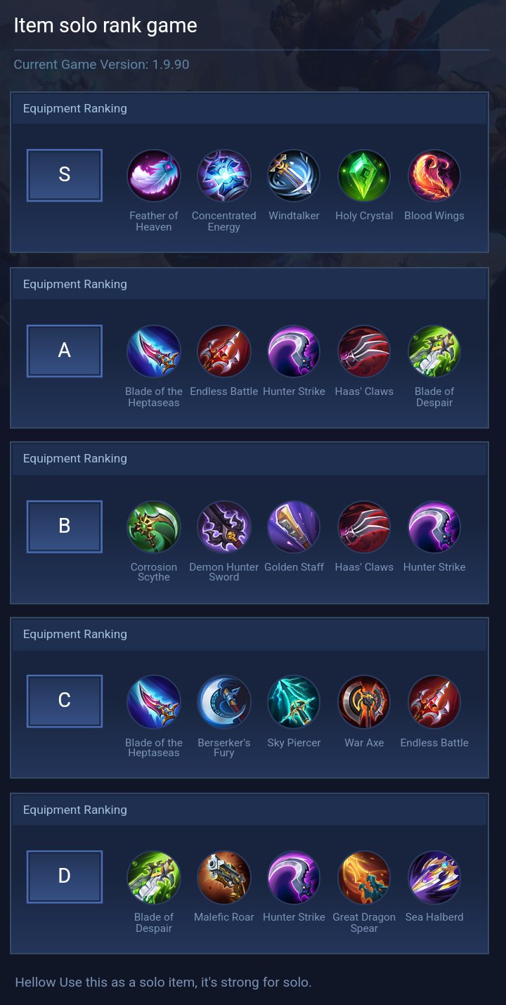 Item solo rank game