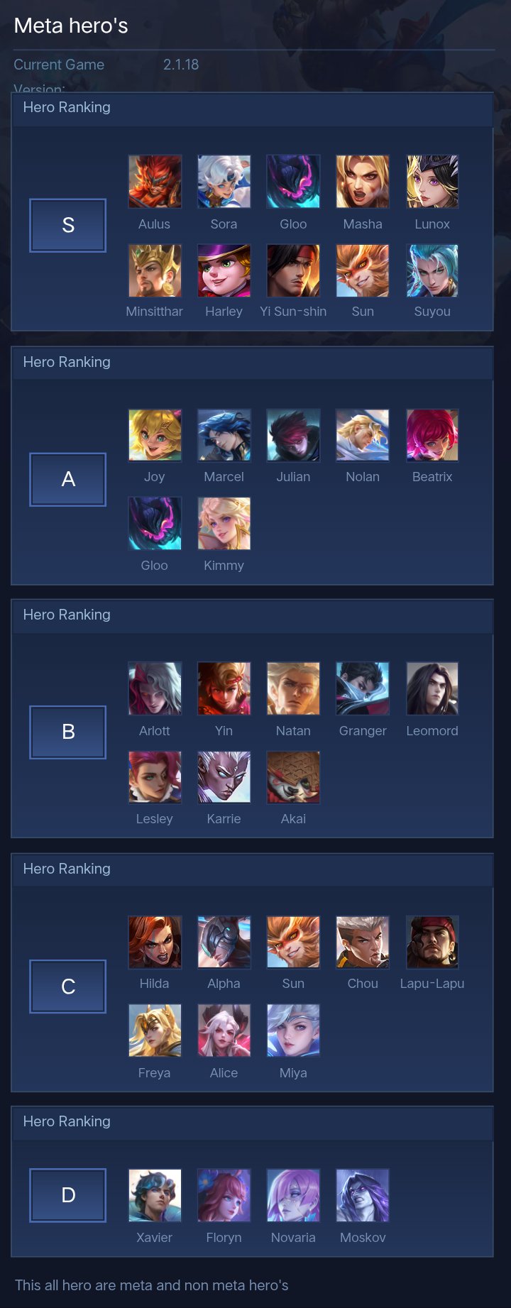 Meta hero's