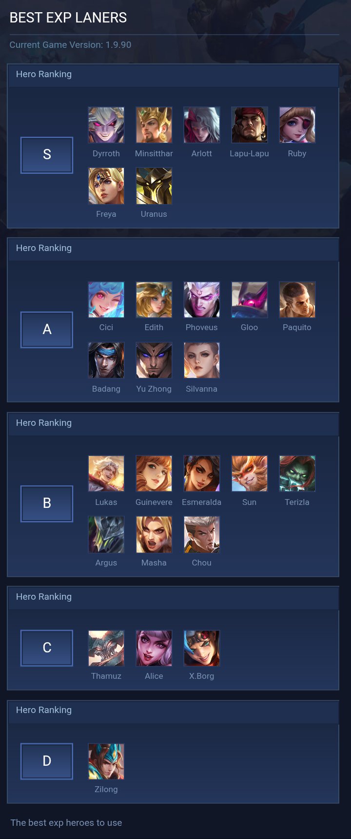 BEST EXP LANERS