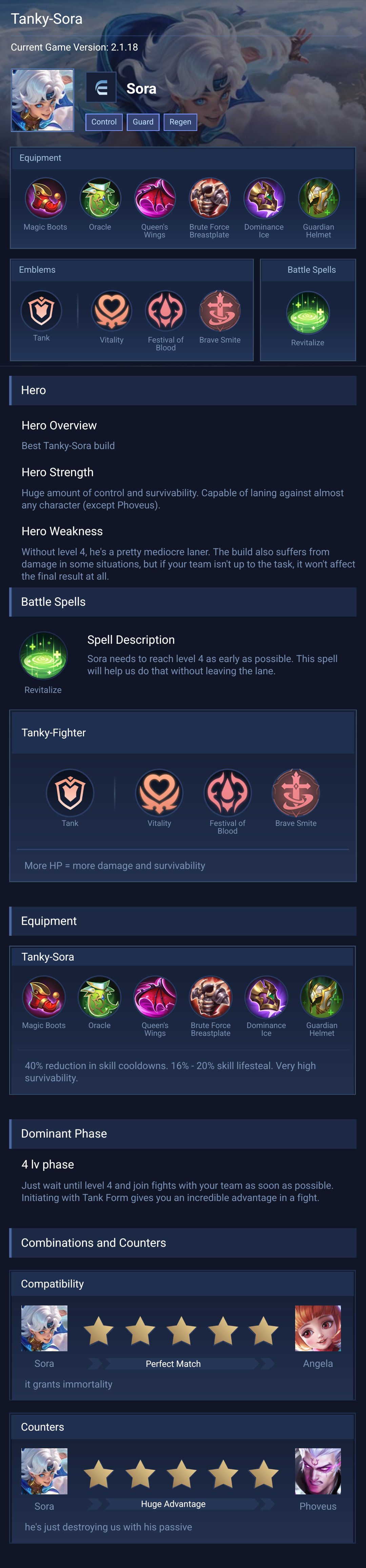 Tanky-Sora