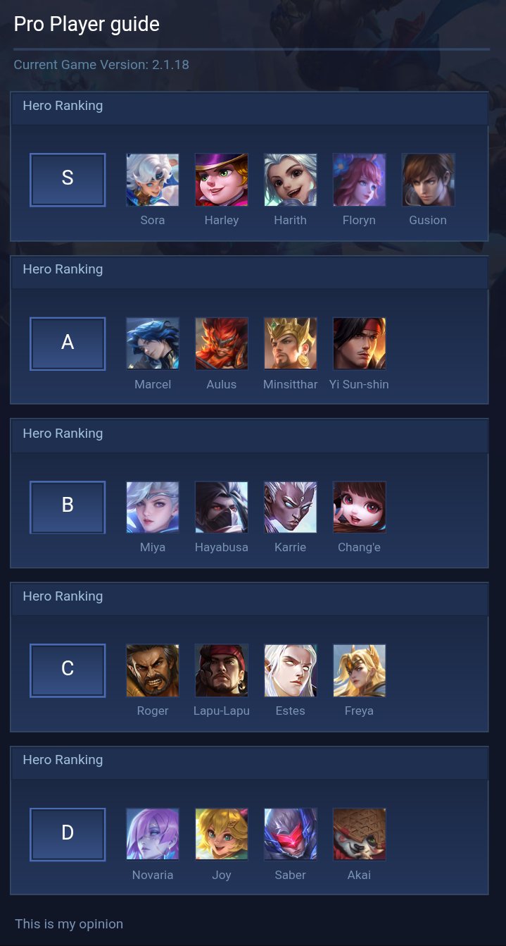 Pro Player guide