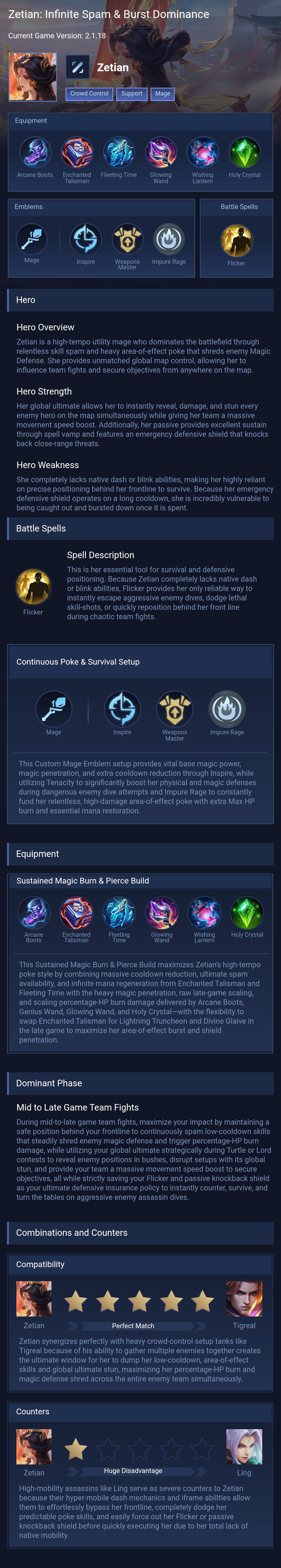 Zetian: Infinite Spam & Burst Dominance