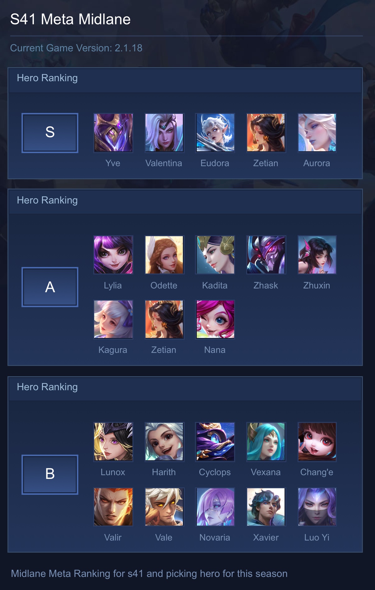 S41 Meta Midlane