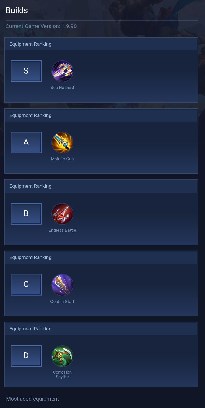 Builds